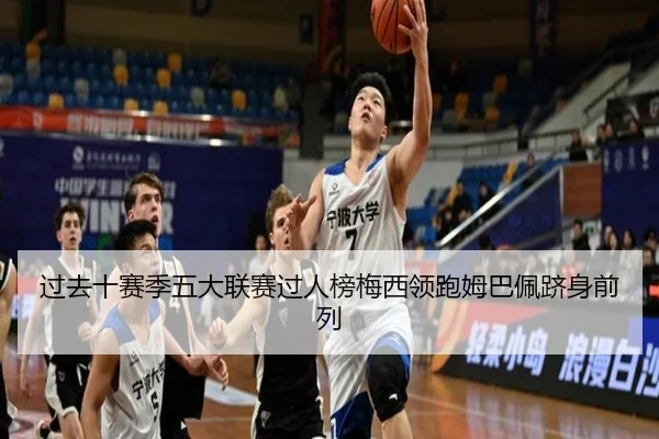 过去十赛季五大联赛过人榜梅西领跑姆巴佩跻身前列 | ayx.comapp